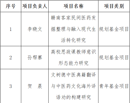 白小组资料大全